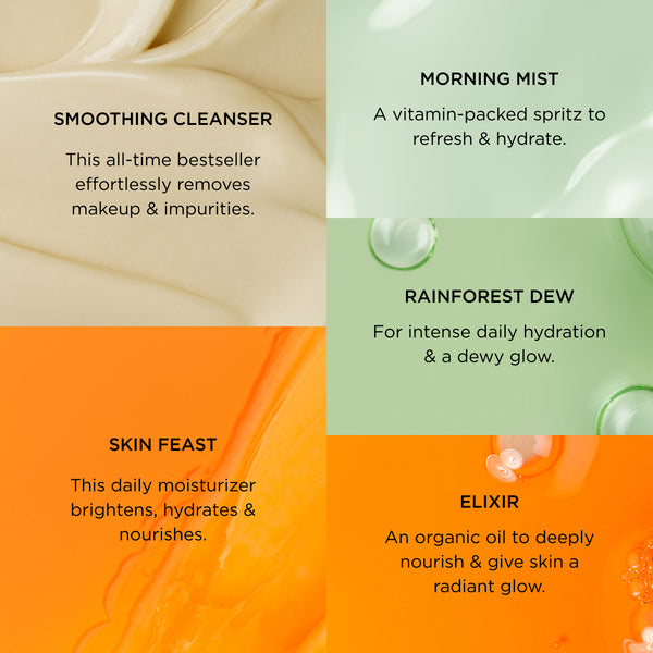 Skincare Discovery Kit