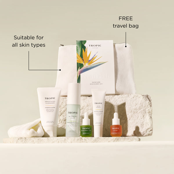 Skincare Discovery Kit